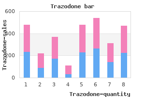 discount 100 mg trazodone free shipping