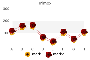 purchase trimox uk