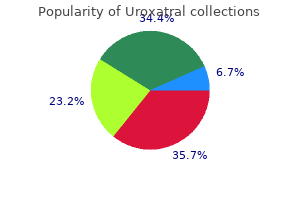 buy cheap uroxatral 10 mg line