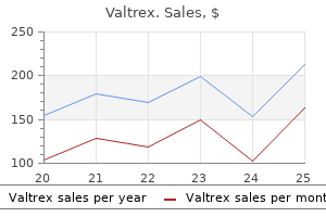 generic 500 mg valtrex with mastercard