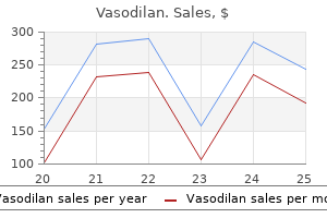 purchase vasodilan amex