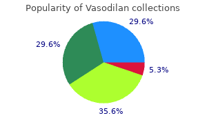 vasodilan 20 mg without prescription