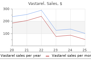 buy vastarel now