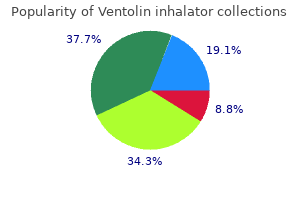ventolin inhalator 100ml order line