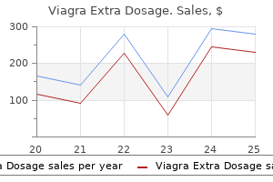buy generic viagra extra dosage 130 mg line