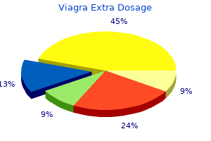 buy viagra extra dosage paypal