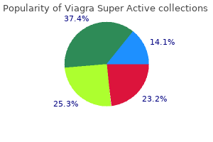 order viagra super active 100 mg with mastercard