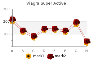 discount viagra super active online american express