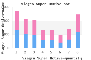 viagra super active 100 mg amex