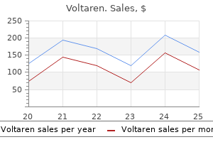 buy discount voltaren 100 mg line