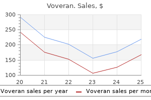 generic voveran 50 mg fast delivery