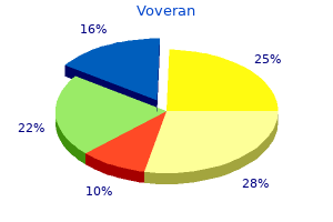 voveran 50 mg fast delivery