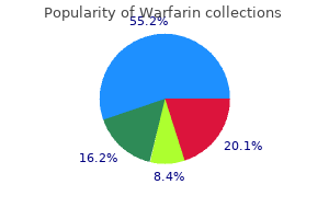 safe 5 mg warfarin