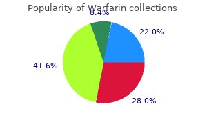 purchase 1 mg warfarin