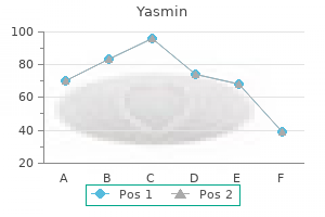 discount yasmin 3.03 mg otc