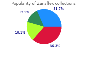zanaflex 2 mg generic