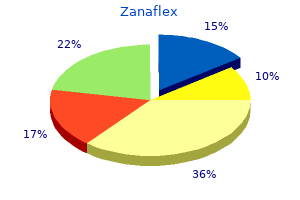 zanaflex 4 mg