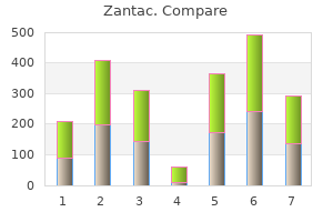 discount zantac 150 mg free shipping