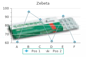 order discount zebeta