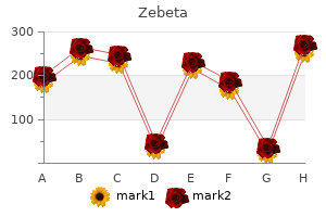 discount zebeta 10 mg buy on line