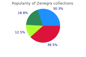 purchase 100 mg zenegra with visa