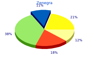 purchase zenegra australia