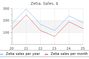 order zetia now