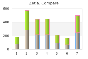 discount zetia on line