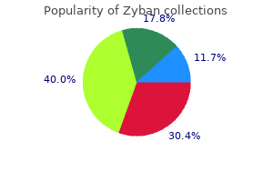 order zyban 150 mg online