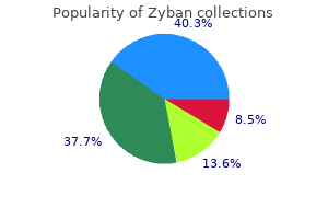 buy 150 mg zyban with mastercard