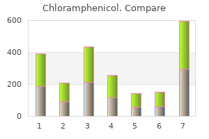 purchase chloramphenicol 500 mg with visa