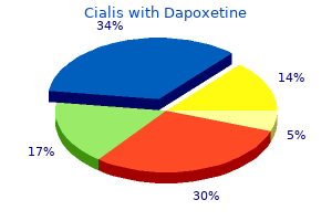 cialis with dapoxetine 20/60 mg purchase with mastercard