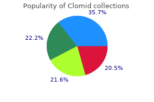 25 mg clomid sale