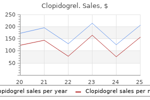 order clopidogrel 75 mg otc