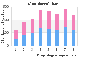 purchase clopidogrel 75 mg on-line