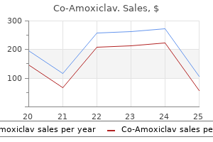 discount co-amoxiclav 625 mg visa