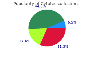 discount 100 mcg cytotec overnight delivery
