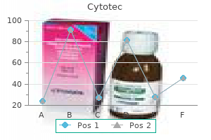 cytotec 200 mcg with visa