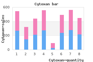 buy 50 mg cytoxan fast delivery