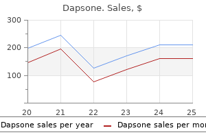 discount 100mg dapsone otc