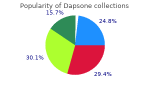 buy dapsone online from canada