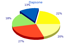 generic dapsone 100mg buy line