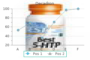 decadron 0.5 mg without prescription