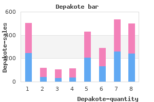 buy depakote paypal