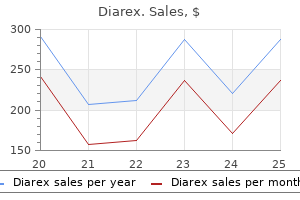 buy generic diarex 30 caps