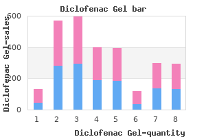 buy diclofenac gel 20 gm fast delivery