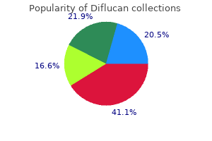 order 150 mg diflucan fast delivery