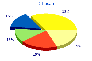 cheap diflucan 100 mg buy