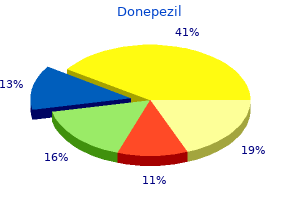 buy donepezil 5 mg mastercard