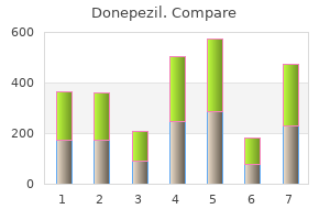 purchase donepezil 10 mg